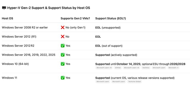 Microsoft Teams (work or school) 2025-07-24 16.02.44.png
